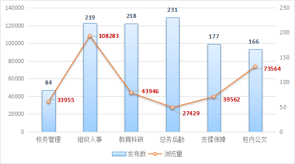 1572399242618062201.png image.png